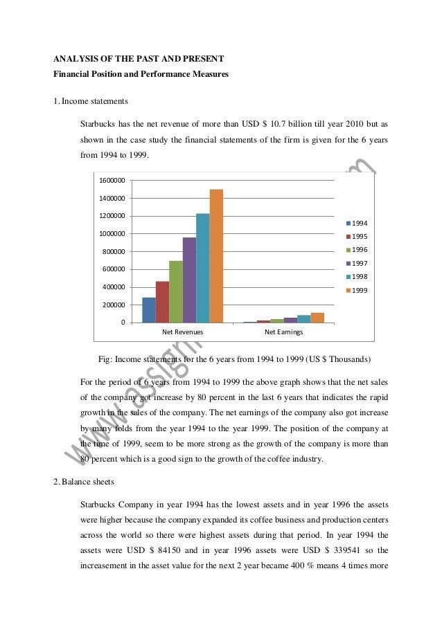 Crm essay topic