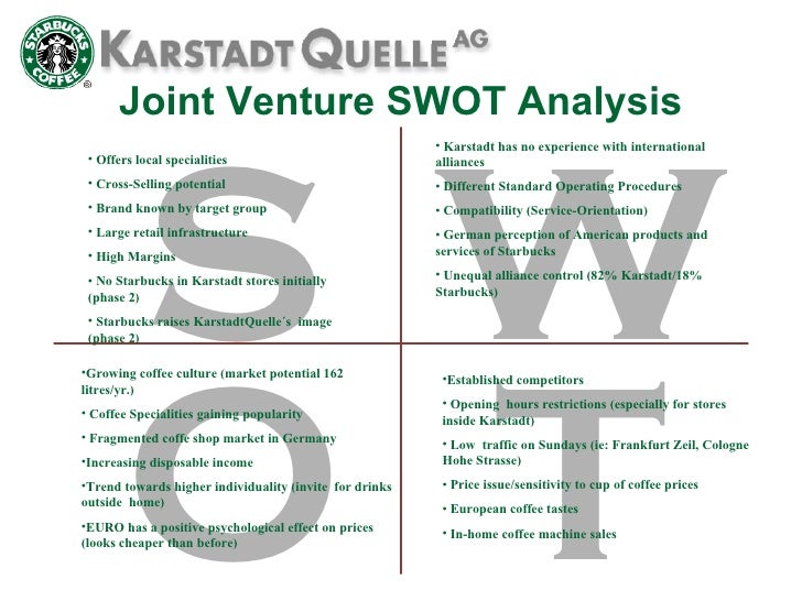 starbuck industry analysis malaysia Positive macroeconomic and healthcare market trends are expected to fast-track the pharmaceutical market in malaysia analysis of the pharmaceutical market in malaysia executive 2017-2022 published: jun 22, 2017 medical tourism market - malaysia industry analysis, size, share. starbuck industry analysis malaysia Positive macroeconomic and healthcare market trends are expected to fast-track the pharmaceutical market in malaysia analysis of the pharmaceutical market in malaysia executive 2017-2022 published: jun 22, 2017 medical tourism market - malaysia industry analysis, size, share.