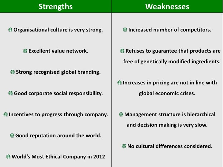 weaknesses of organizational culture weaknesses of organizational culture