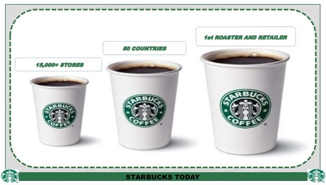 starbucks strategies for the next 10 Starbucks marketing mix explains the mix but also relative pricing strategies the drinks at starbucks are also available in various next: uco bank marketing. starbucks strategies for the next 10 Starbucks marketing mix explains the mix but also relative pricing strategies the drinks at starbucks are also available in various next: uco bank marketing.