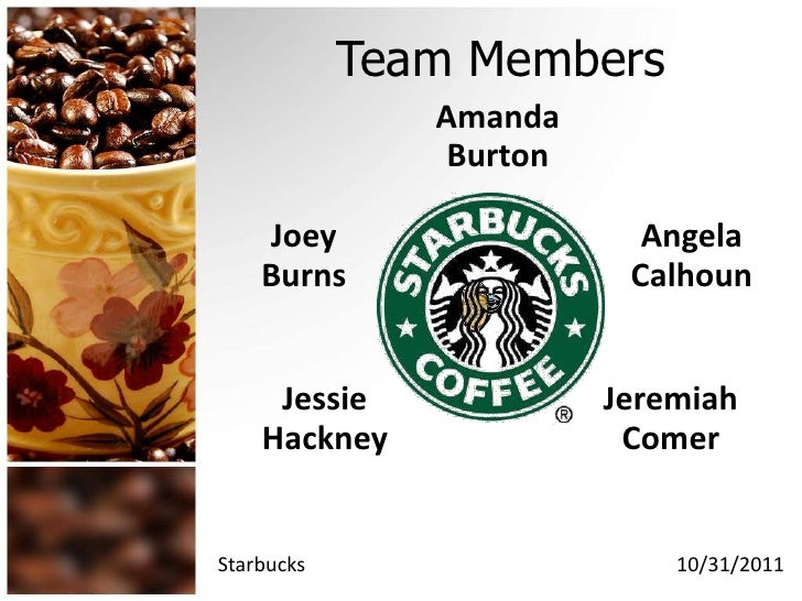 starbucks india case How starbucks is localizing to crack the indian coffee starbucks realized that india is largely a tea how starbucks is localizing to crack the indian. starbucks india case How starbucks is localizing to crack the indian coffee starbucks realized that india is largely a tea how starbucks is localizing to crack the indian.