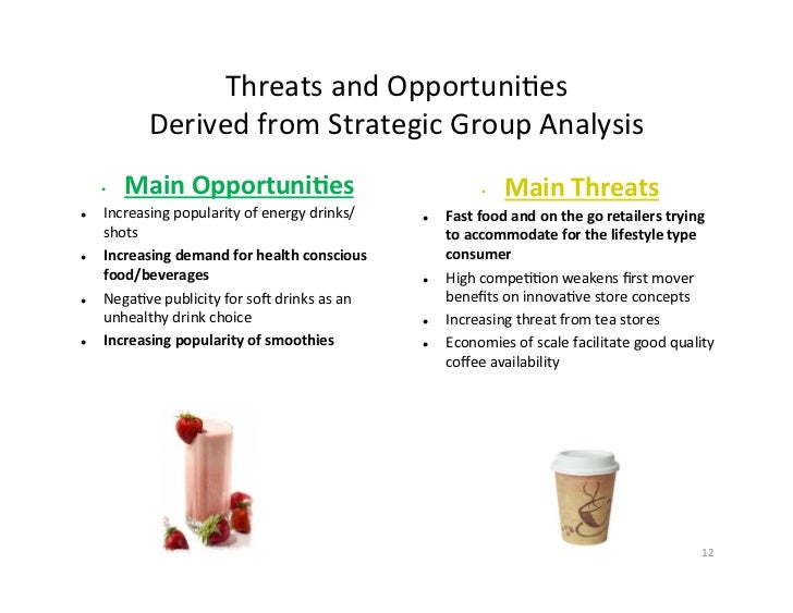 starbucks threat of new entrants