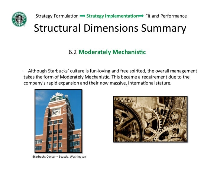critique starbucks overall corporate strategy Essay on starbucks case - going global fast critique starbucks overall corporate strategy starbucks corporate strategy is well functioning strategy for any big. critique starbucks overall corporate strategy Essay on starbucks case - going global fast critique starbucks overall corporate strategy starbucks corporate strategy is well functioning strategy for any big.
