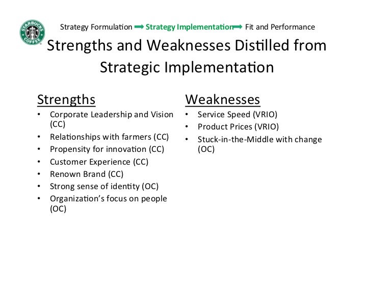 My personal strengths and weaknesses essay