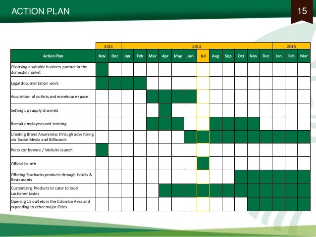 Hoarding business plan