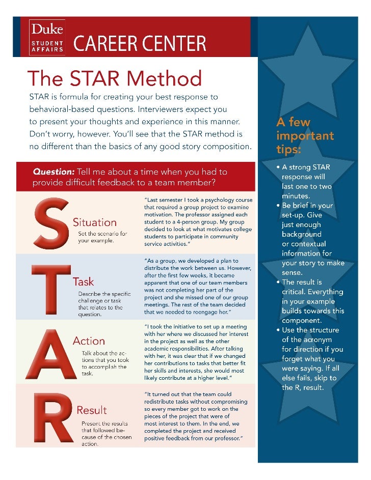 star method of behavioral interviewing behavioral interview star interview questions behavioral interview questions