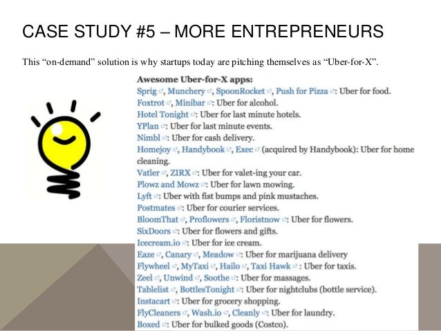 entrepreneur business case study entrepreneur business case study