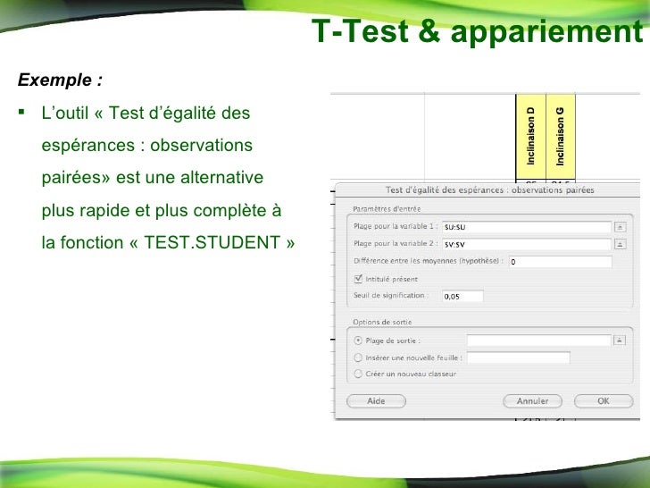 exemple de t-test