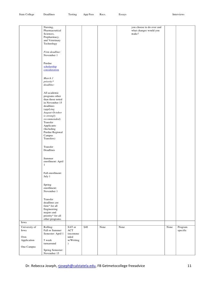 inclusion essay conclusion inclusion essay conclusion