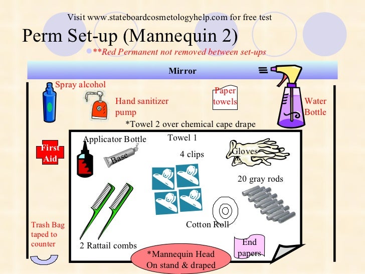 State Board Practical Set Up Upload Share And Discover | state board practical set up upload share and discover State Board Practical Set Up Upload Share And Discover | state board practical set up upload share and discover