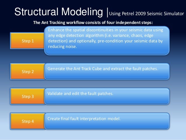 static model