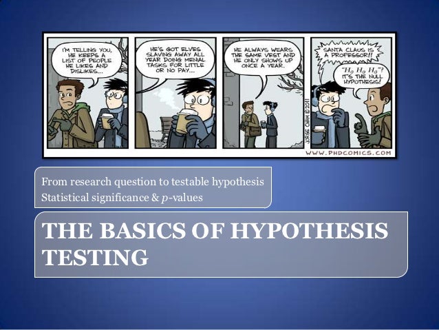whats is a hypothesis Developing hypotheses & research questions definitions of hypothesis “it is a tentative prediction about the nature of the relationship between two or. whats is a hypothesis Developing hypotheses & research questions definitions of hypothesis “it is a tentative prediction about the nature of the relationship between two or.