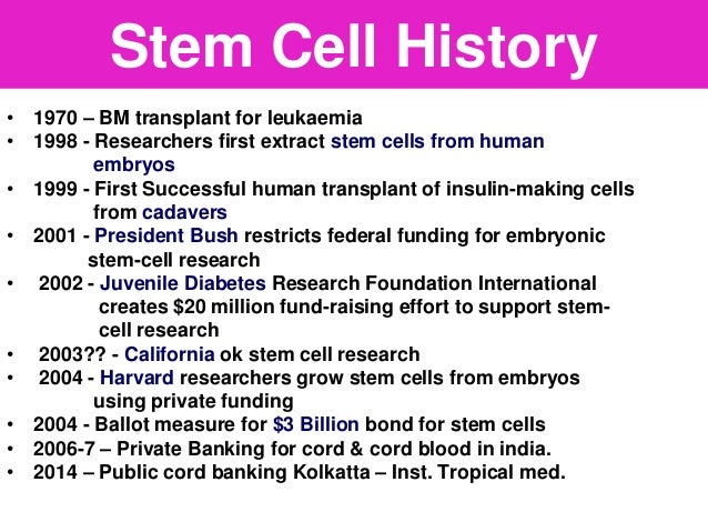 history of stem cell research American life league has amassed thousands of documents and articles on the full spectrum of life issues we are also actively creating and promoting new media resources, bringing essential knowledge of the pro-life movement to a new generation. history of stem cell research American life league has amassed thousands of documents and articles on the full spectrum of life issues we are also actively creating and promoting new media resources, bringing essential knowledge of the pro-life movement to a new generation.