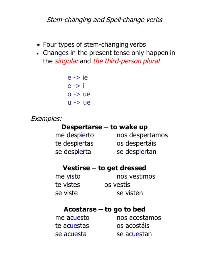 Stem Changing Verbs