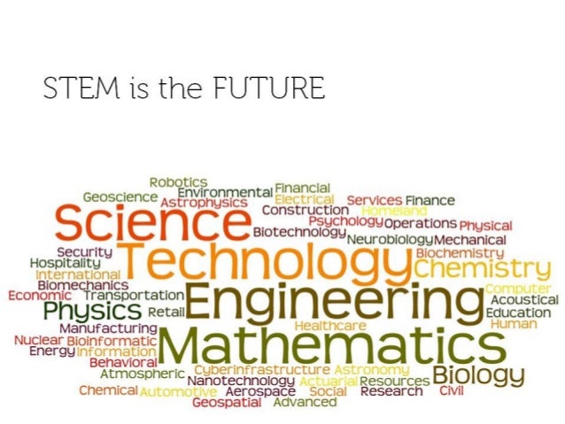 Design Or Improve Technology Jobs Design Or Improve Technology Jobs