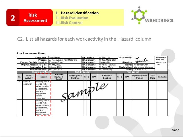 Animal testing disasters, risk assessment form mom