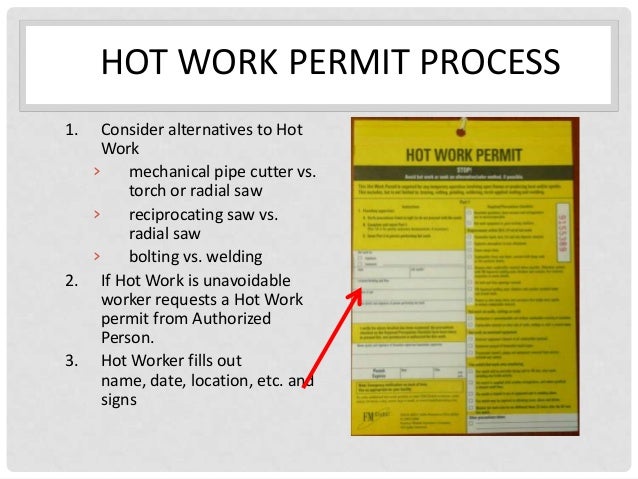 Hotwork & Welding OSHA Safety Program - SafetyInfo Hot work permit template