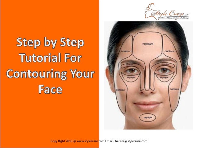 Facial Step By Step 46
