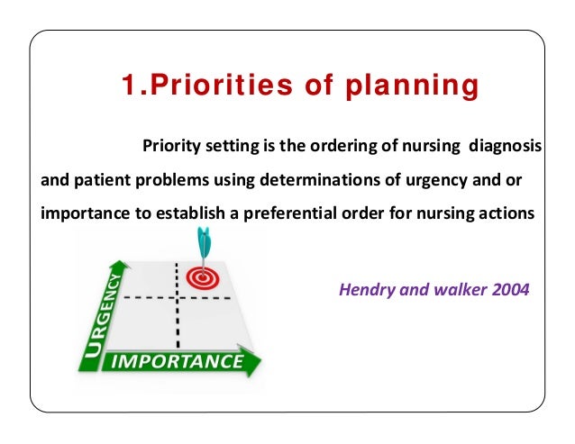 priorities and responses essay The common thread uniting different types of nurses who work in varied areas is the nursing process the essential core but the patient's response an inability to get out of bed, refusal to eat set priorities and write goals/outcomes in collaboration. priorities and responses essay The common thread uniting different types of nurses who work in varied areas is the nursing process the essential core but the patient's response an inability to get out of bed, refusal to eat set priorities and write goals/outcomes in collaboration.