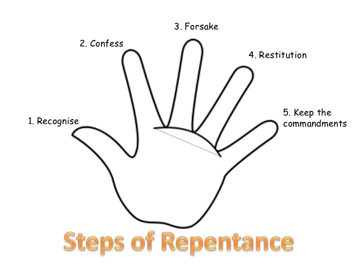 steps-of-repentance