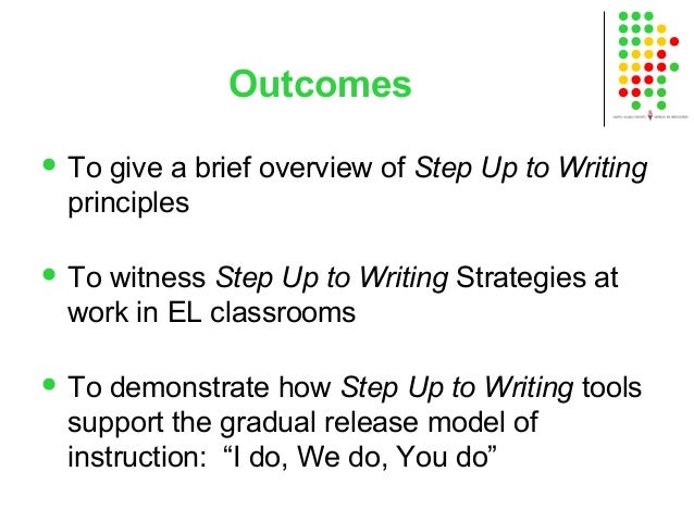 graphic organizer for 5 paragraph essay