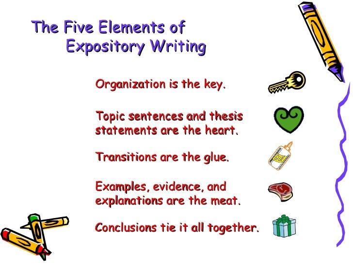 expository writing games