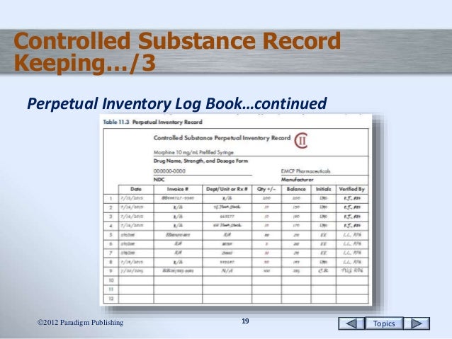 perpetual inventory record Definition the perpetual inventory system is used in accounting to keep inventory records this system assumes that the inventory account and the cost of . perpetual inventory record Definition the perpetual inventory system is used in accounting to keep inventory records this system assumes that the inventory account and the cost of .