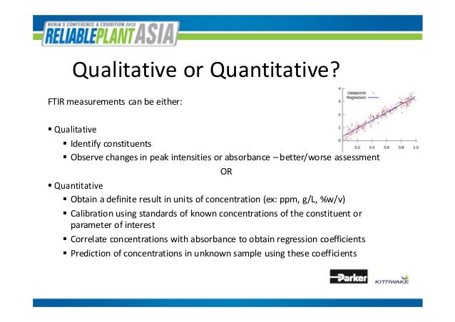 qualitative tests performed on unknown water Qualitative analysis of organic compounds in lab water (if the unknown is the two common qualitative tests for unsaturation are the reactions of the compounds. qualitative tests performed on unknown water Qualitative analysis of organic compounds in lab water (if the unknown is the two common qualitative tests for unsaturation are the reactions of the compounds.