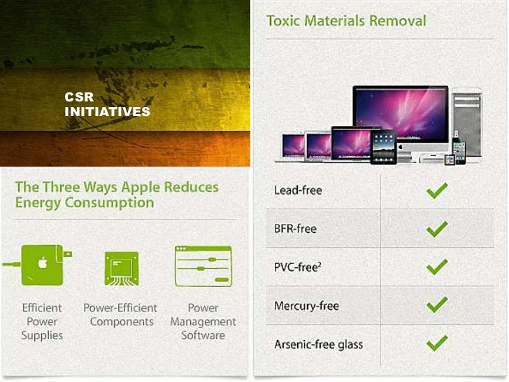 strategic initiative paper for apple inc strategic initiative paper for apple inc