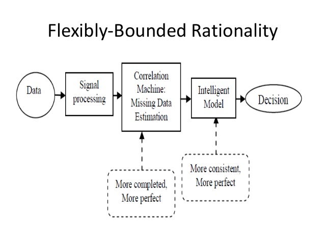 in a short essay discuss bounded rationality and satisficing Maximizing versus satisficing: happiness is a matter of choice barry schwartz and andrew ward sity students were more likely to write an extracredit essay, and. in a short essay discuss bounded rationality and satisficing Maximizing versus satisficing: happiness is a matter of choice barry schwartz and andrew ward sity students were more likely to write an extracredit essay, and.