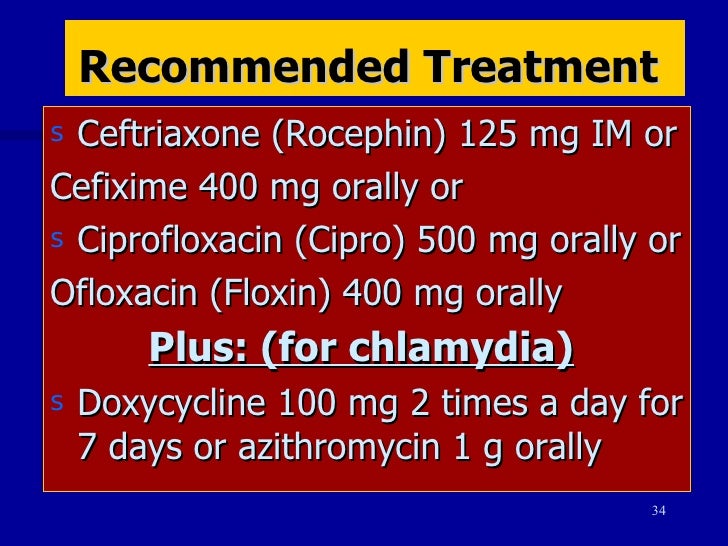 Urethritis treatment with cipro Urethritis treatment with cipro
