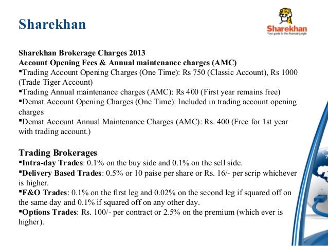 Online trade market