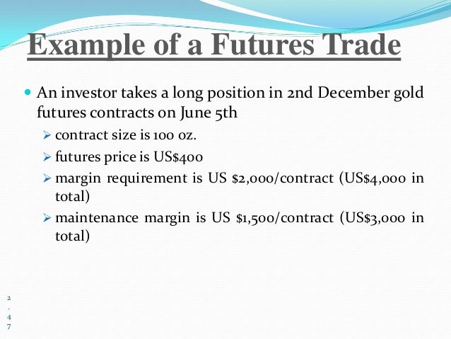Option virtual trading india