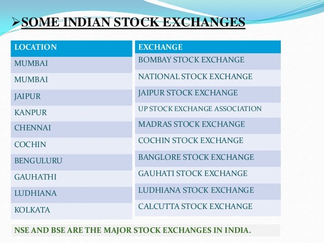 Korea stock exchange options