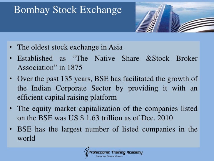 Bombay Stock Market Chart