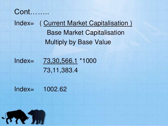 Option trading 888