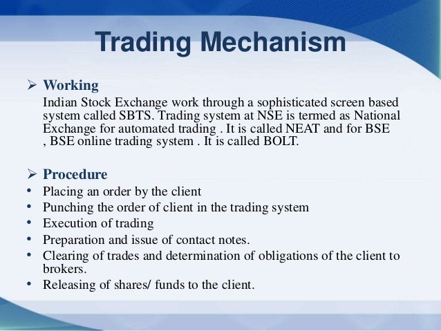 How option trading works in india