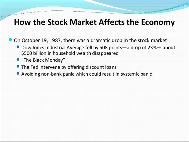 gdp affects stock market
