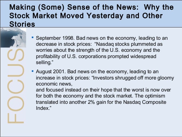 What is future options in stock market
