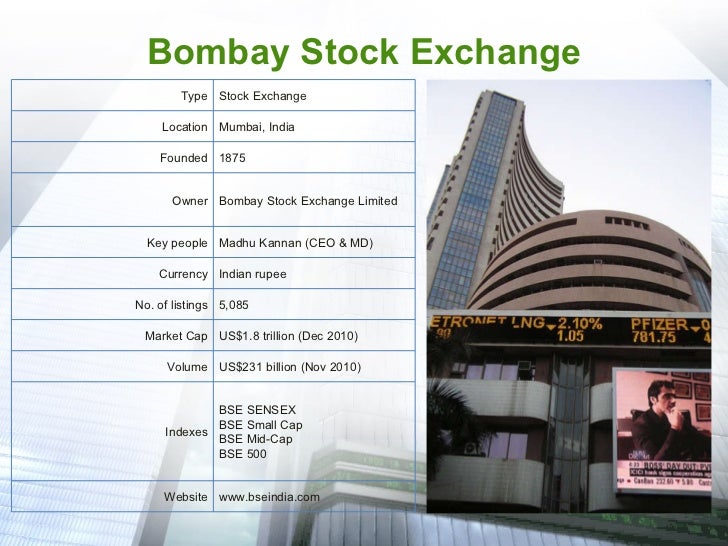 Online trading system of bombay stock exchange