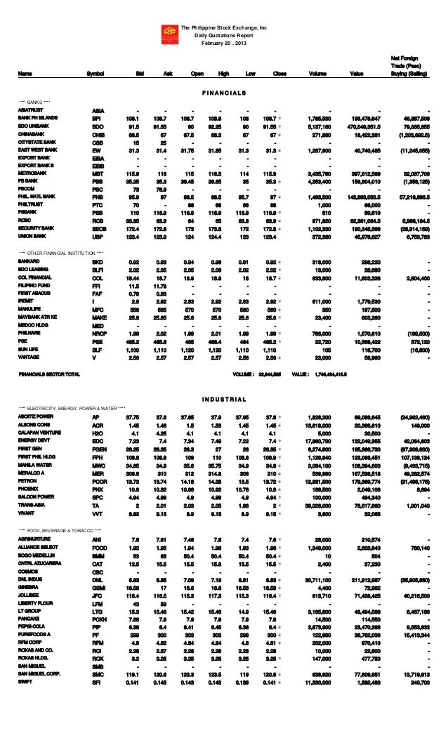 Online option trading virtual stock options flat rates