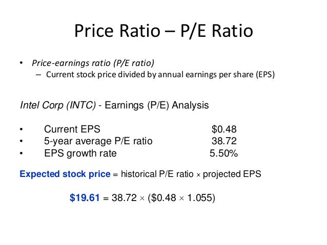 stock valuation formulas