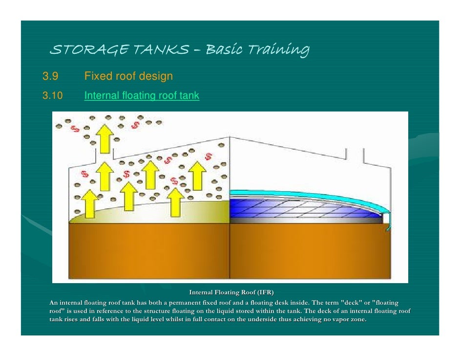 boat gas tank pitting storage tanks basic training rev 2 boat gas tank pitting storage tanks basic training rev 2