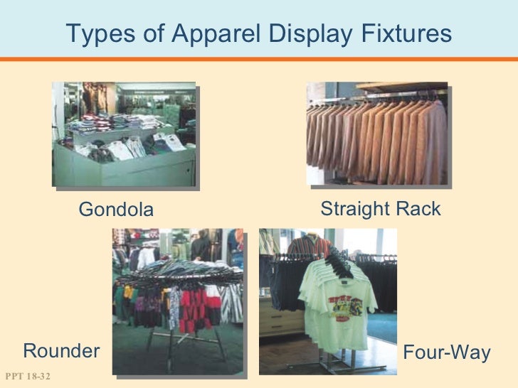 Store layout, design and merchandising