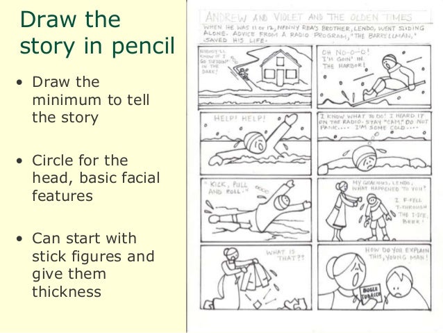 How to write a good plot synopsis