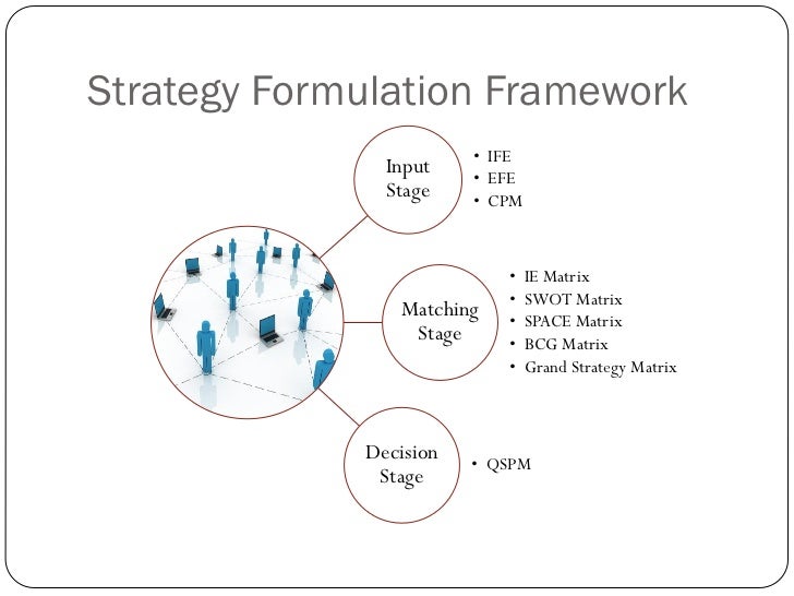 ife efe and cpm matrix Internal factor evaluation (ife) matrix is a strategic management instrument for assessing main strengths and weaknesses in useful efe matrix of coca-cola company. ife efe and cpm matrix Internal factor evaluation (ife) matrix is a strategic management instrument for assessing main strengths and weaknesses in useful efe matrix of coca-cola company.