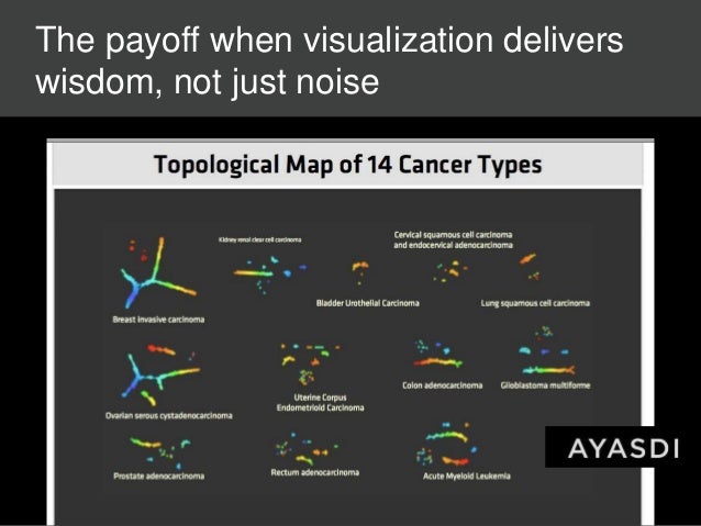a behavior model for persuasive design Dr bj fogg founded the persuasive tech lab at stanford university, where he directs research and design in my behavior model i sometimes replace ability with. a behavior model for persuasive design Dr bj fogg founded the persuasive tech lab at stanford university, where he directs research and design in my behavior model i sometimes replace ability with.