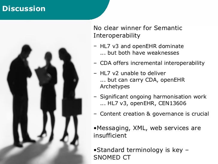 Health Informatics Nz