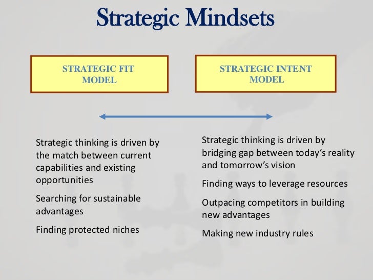advantages of strategic intent thinking essay advantages of strategic intent thinking essay