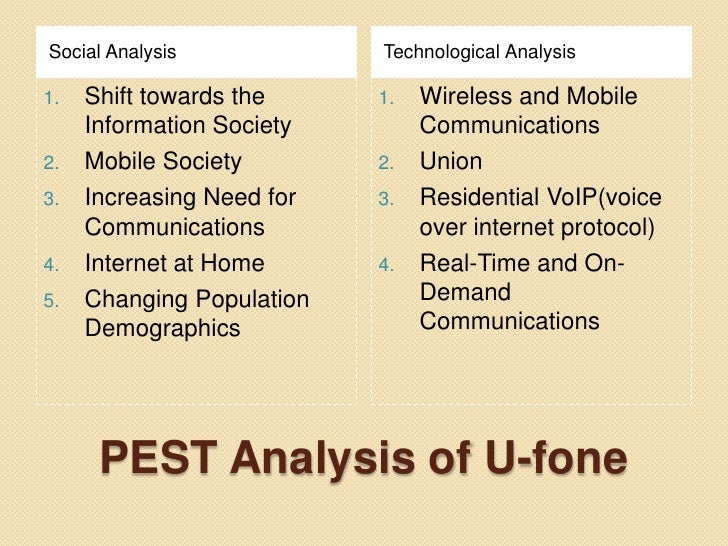 pest analysis for pakistan telecommunication company This allows focusing on the most important changes that might have an impact on the company pest analysis example country’s major telecom company announced its . pest analysis for pakistan telecommunication company This allows focusing on the most important changes that might have an impact on the company pest analysis example country’s major telecom company announced its .